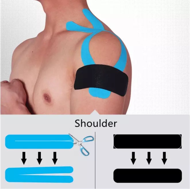 Medical kinesiology tape